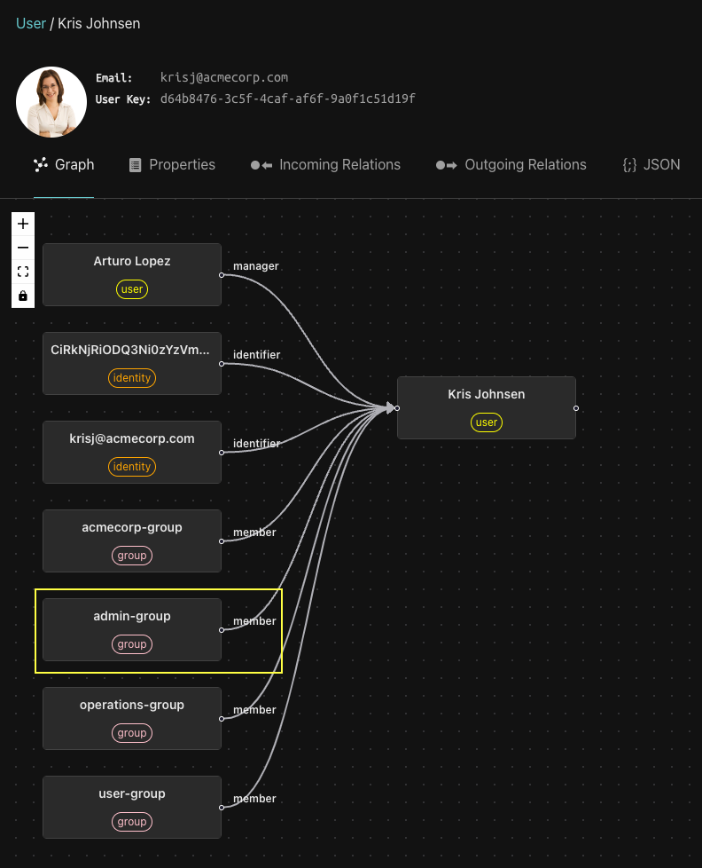 peoplefinder-directory-kris-details